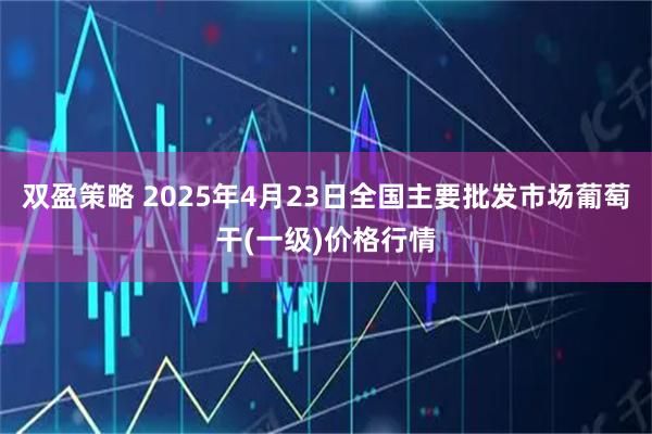 双盈策略 2025年4月23日全国主要批发市场葡萄干(一级)价格行情