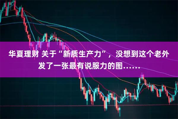 华夏理财 关于“新质生产力”，没想到这个老外发了一张最有说服力的图……
