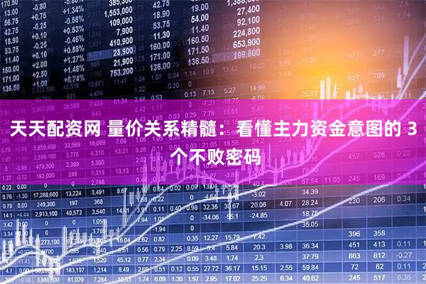 天天配资网 量价关系精髓：看懂主力资金意图的 3 个不败密码