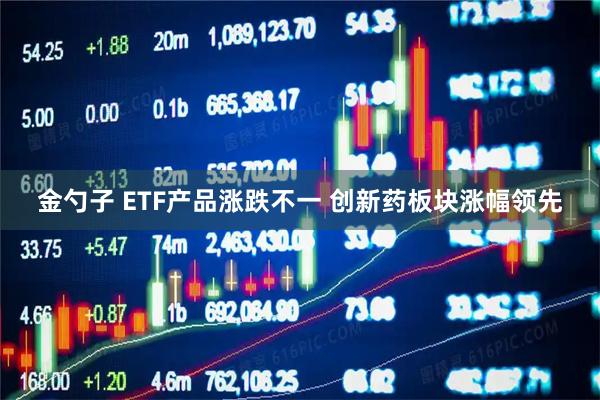 金勺子 ETF产品涨跌不一 创新药板块涨幅领先